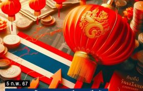  ม.หอการค้าฯ คาดตรุษจีน 67 คึกคัก เม็ดเงินสะพัดกว่า 4.9 หมื่นล้านบาท