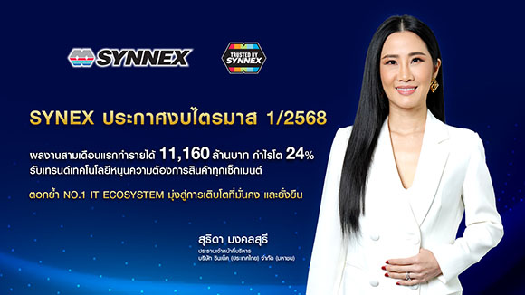 5463 SYNEX Q1 68