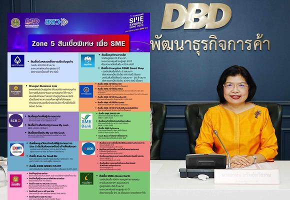 SMEไทย