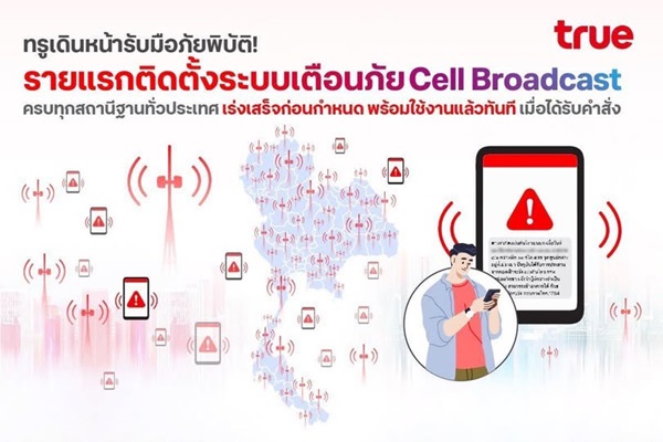 Cell Broadcast