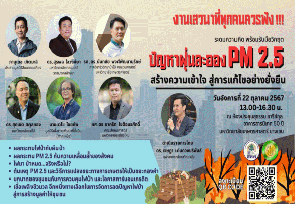 PM2.5หมอกควัน