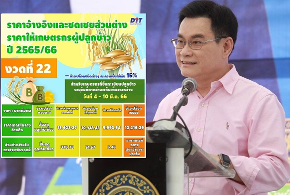 1 ข้าว งวด22