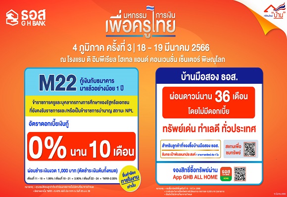 1 ธอส