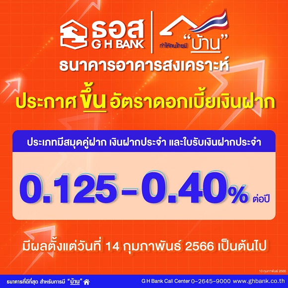 GHBปรับขึ้นดอกเบี้ย