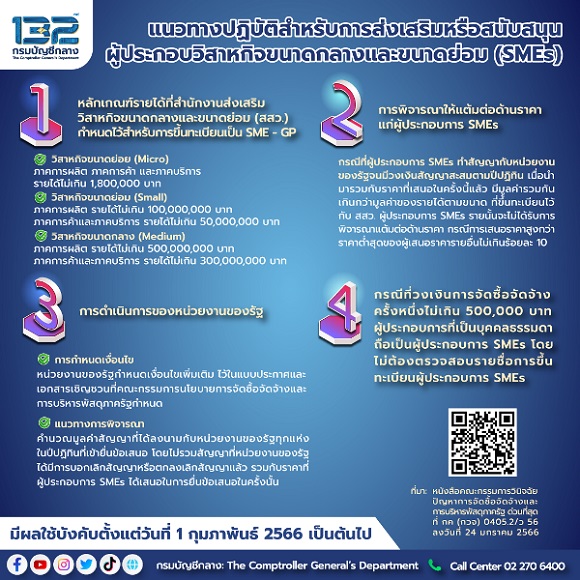 SMEs001