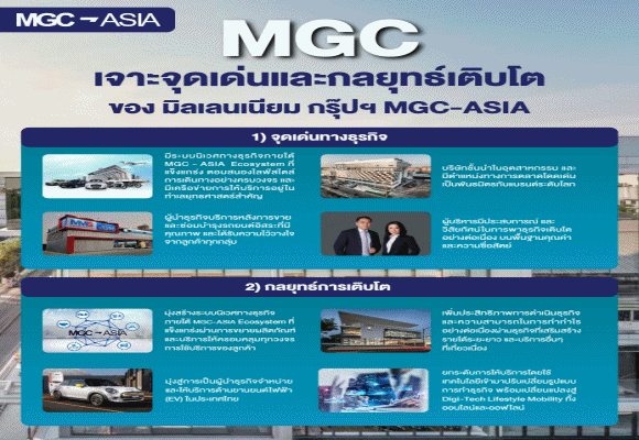1 MGC