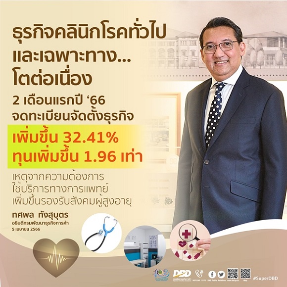 1 เฉพาะทาง