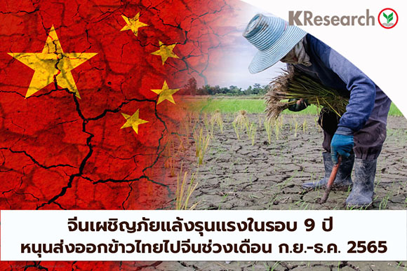 9732 KR China Drought