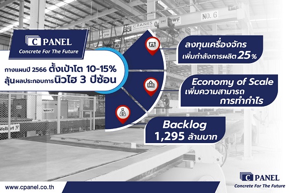1148 CPANEL 2023