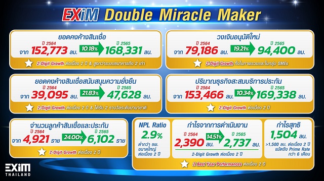1765 EXIM 01