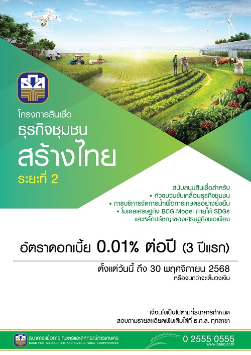 2360 BAAC LOAN