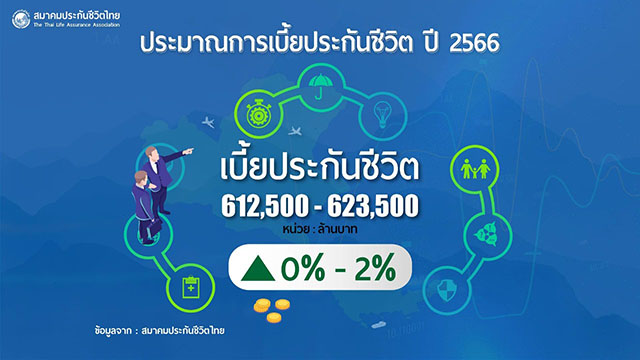 3168 TLAA 05