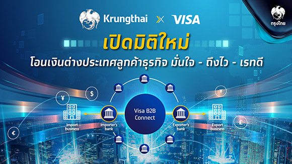 3372 KTB Visa