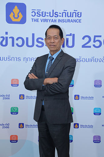 3595 Viriyah สยม โรหิตเสถียร