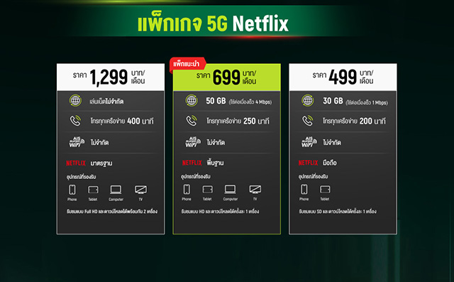 4287 AIS Netflix 03