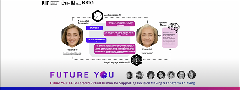 4822 KBTG FutureYou