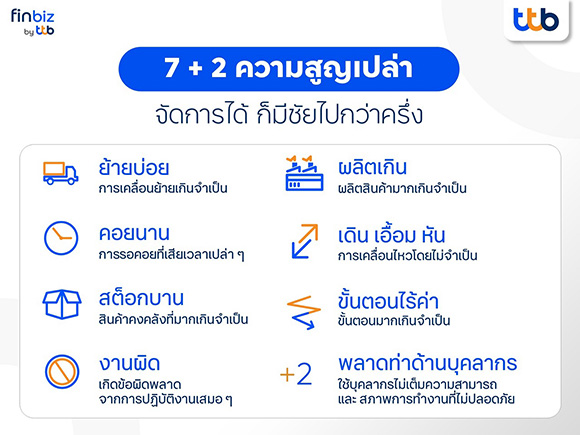 5775 finbiz 02