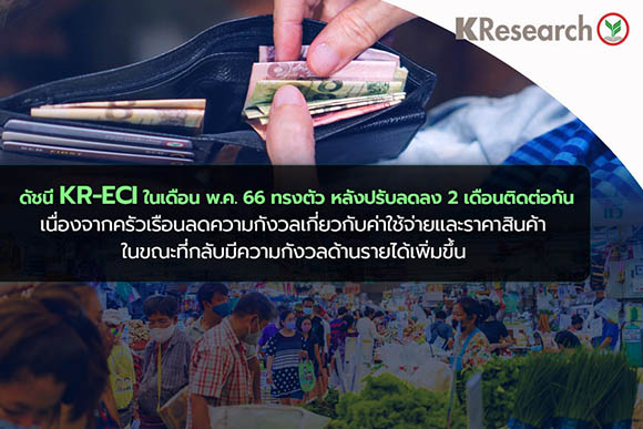 6392 KR ECI