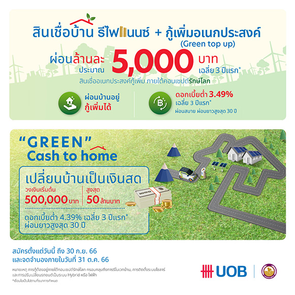 6837 UOB