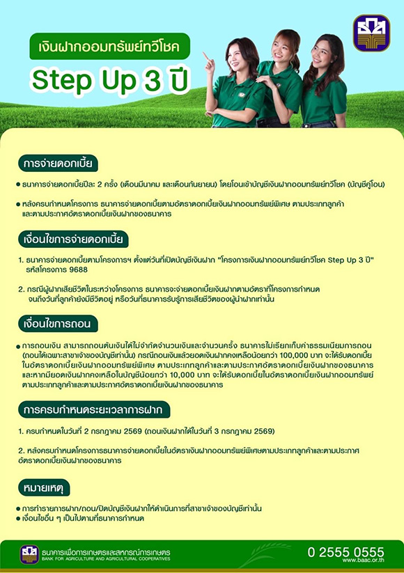 7056 BAAC ออมทรัพย์ทวีโชค 02