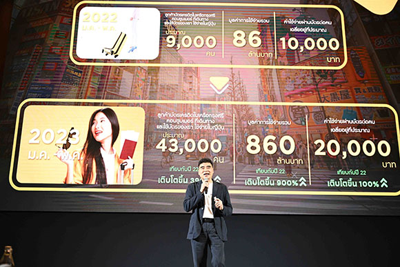 7509 KSC Somwang