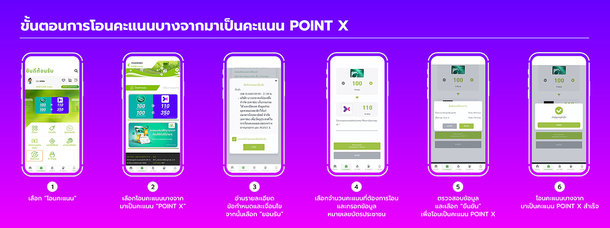 7787 PointX Bangchak 02