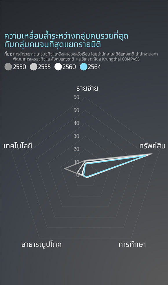 8410 KT Compass14