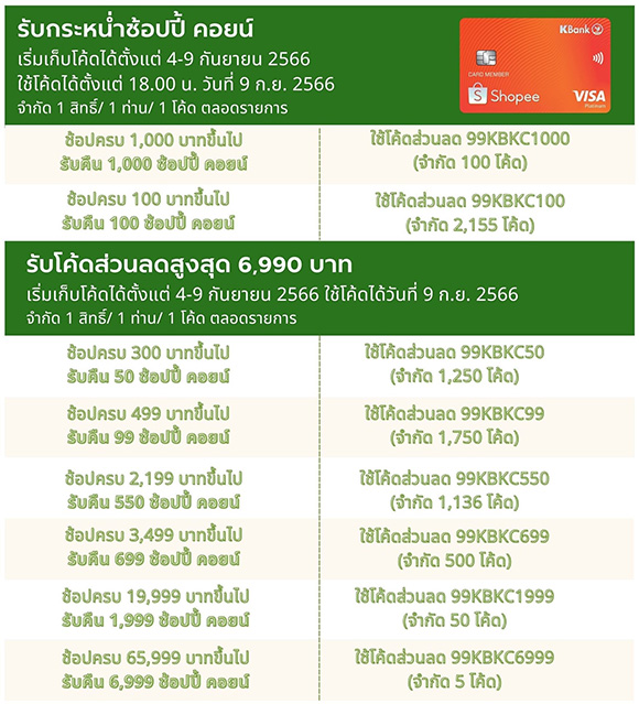 9076 KBank Shopp 9 9 02