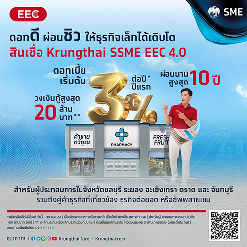 9084 KTB SME