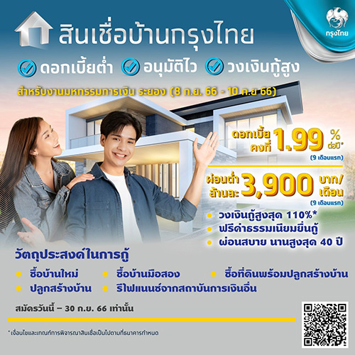 9084 KTB สินเชื่อบ้านกรุงไทย