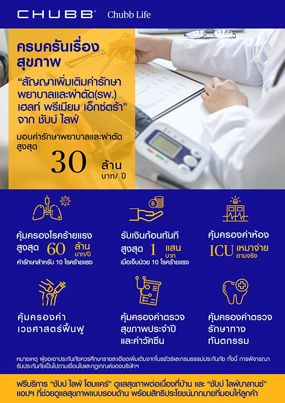 10622 Chubb Life Health premium extra