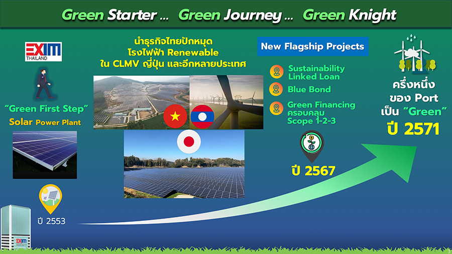 12650 EXIM Green Wishes 02