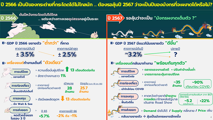 12650 EXIM Green Wishes 03