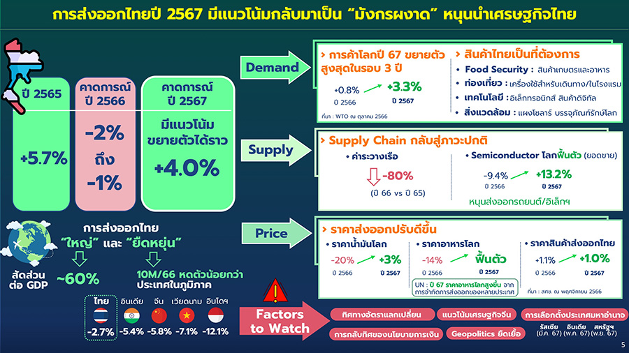 12650 EXIM Green Wishes 04