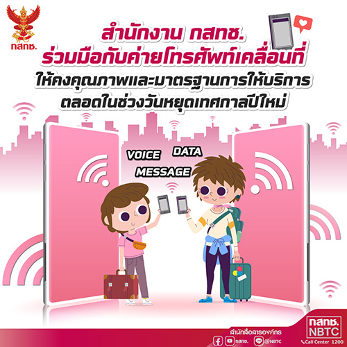 12894 NBTC