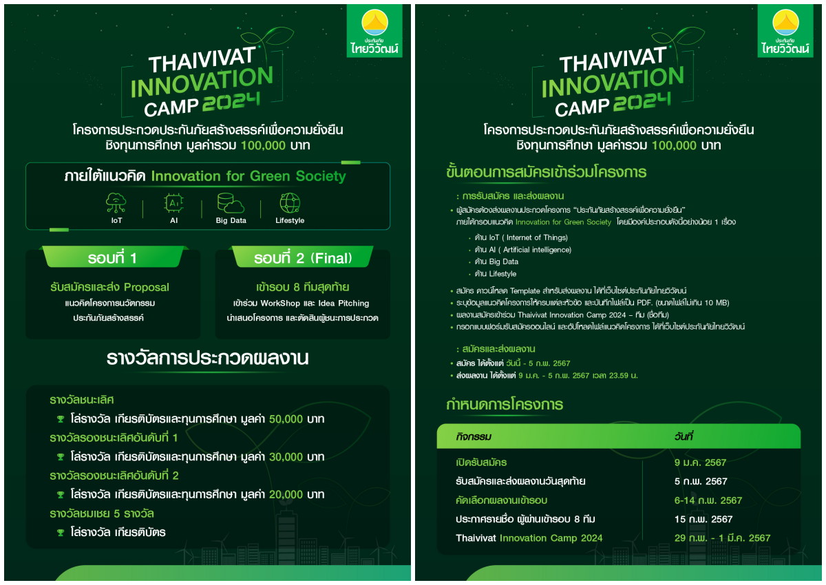 1430 TVI Innovation Camp 02