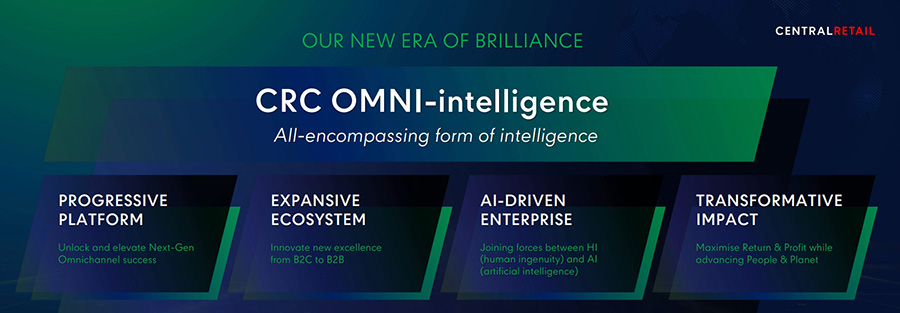 2389 CRC OMNI Intelligence