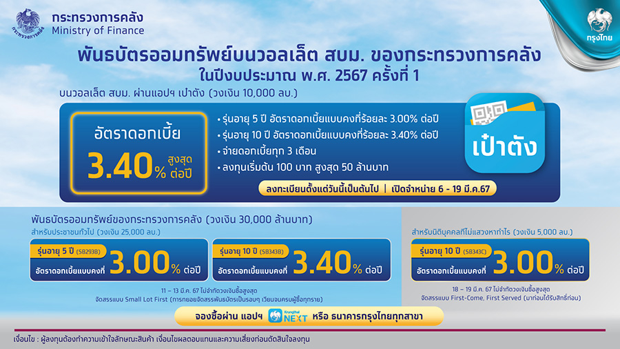2800 KTB พันธบัตร สบม