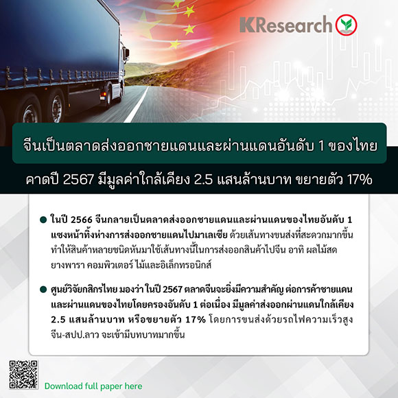 3180 KR THAILAND CHINA BORDER TRADE