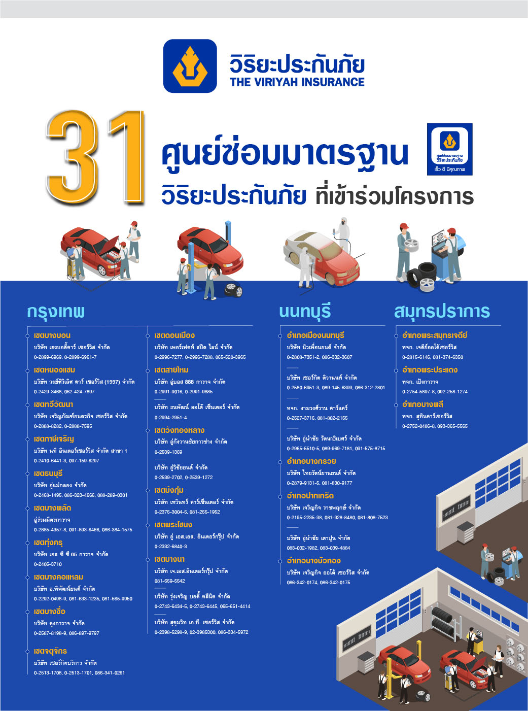 3791 Viriyah ตรวจรถสงกรานต์67 01