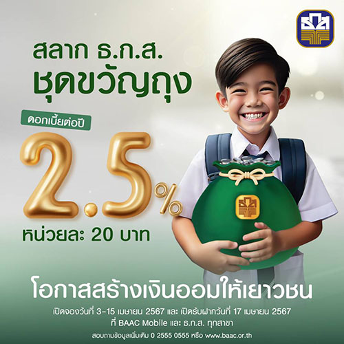 4147 BAAC สลากธกส ขวัญถุง