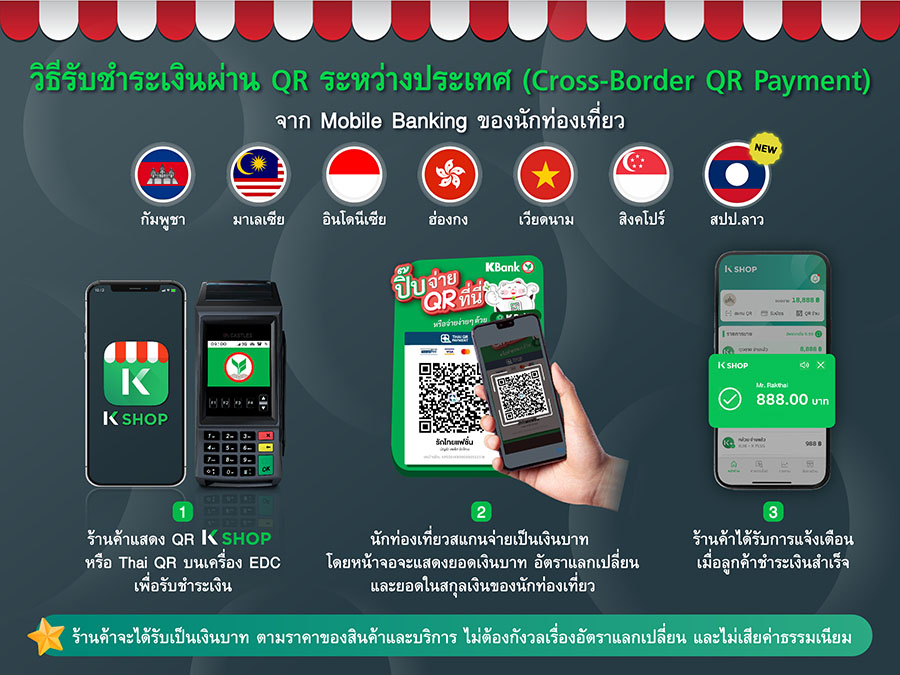 4191 KBank Cross Border QR