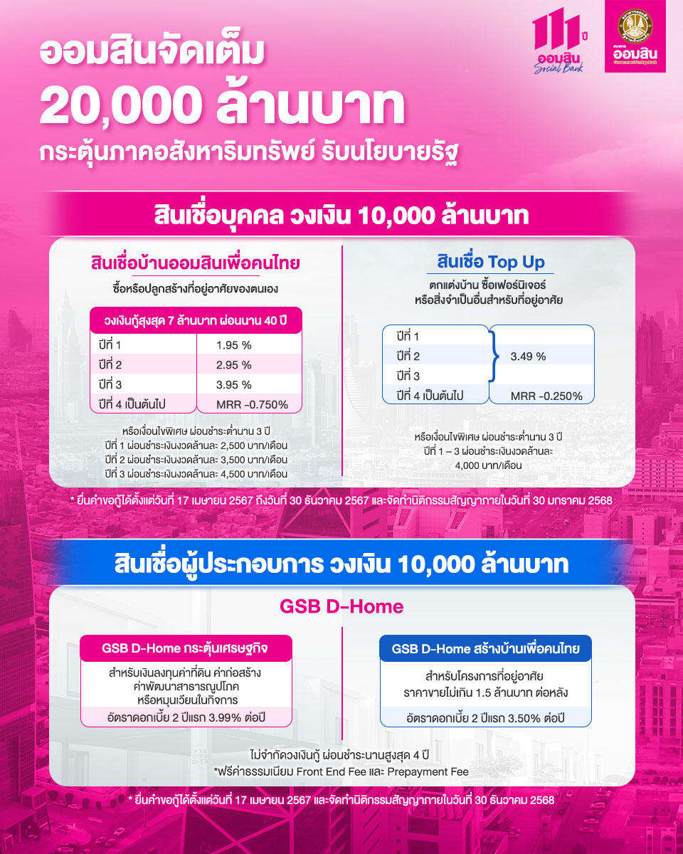 4400 GSB