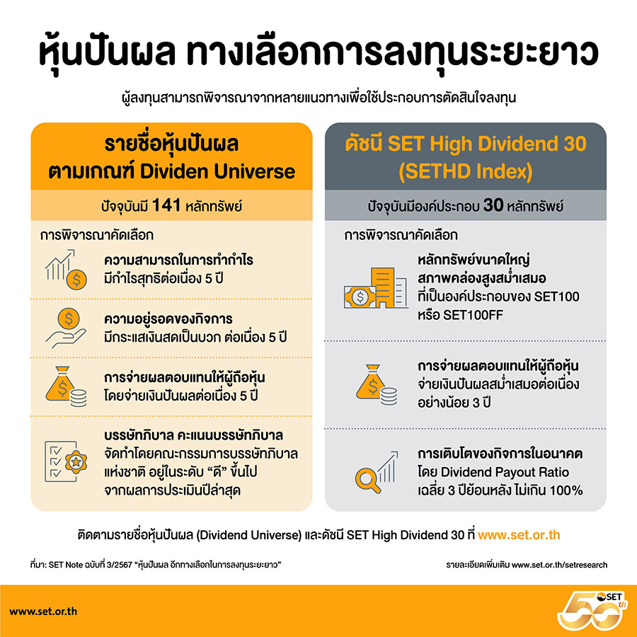4405 SET NOTE3 info