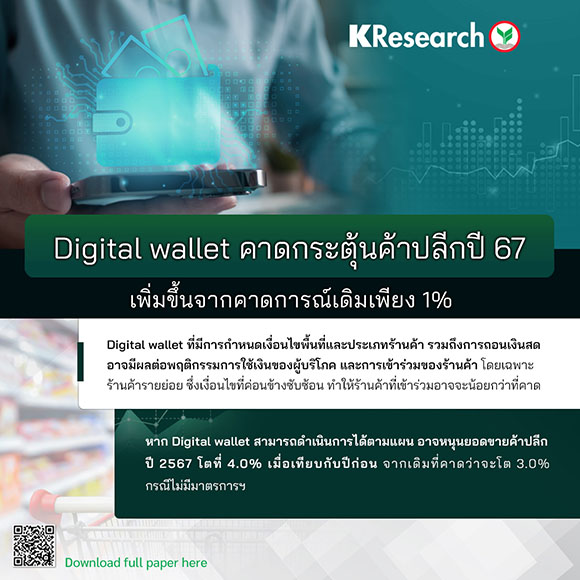 4614 KR Retail and Digital Wallet