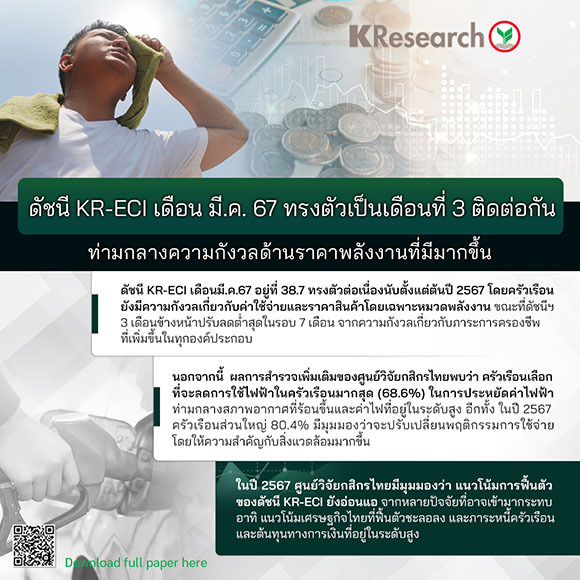 4615 KR ECI MAR2024