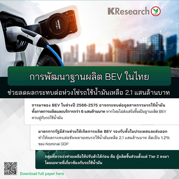 4739 KR BEV HUB