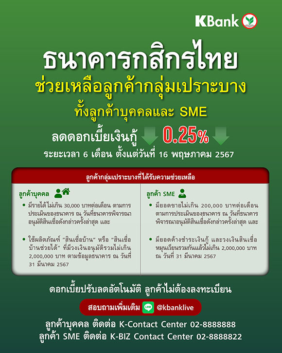 5004 Kbank
