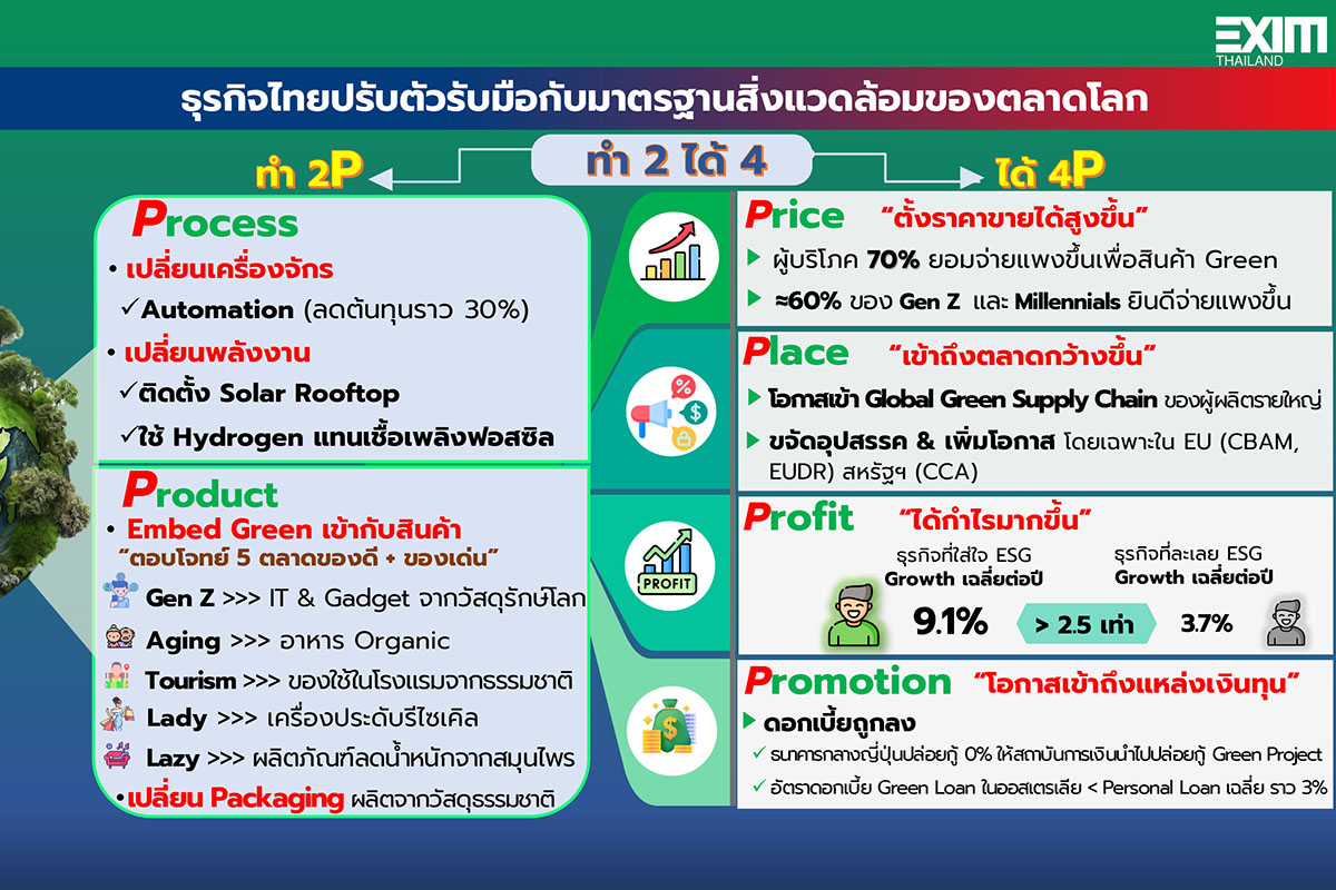 5047 EXIM info06