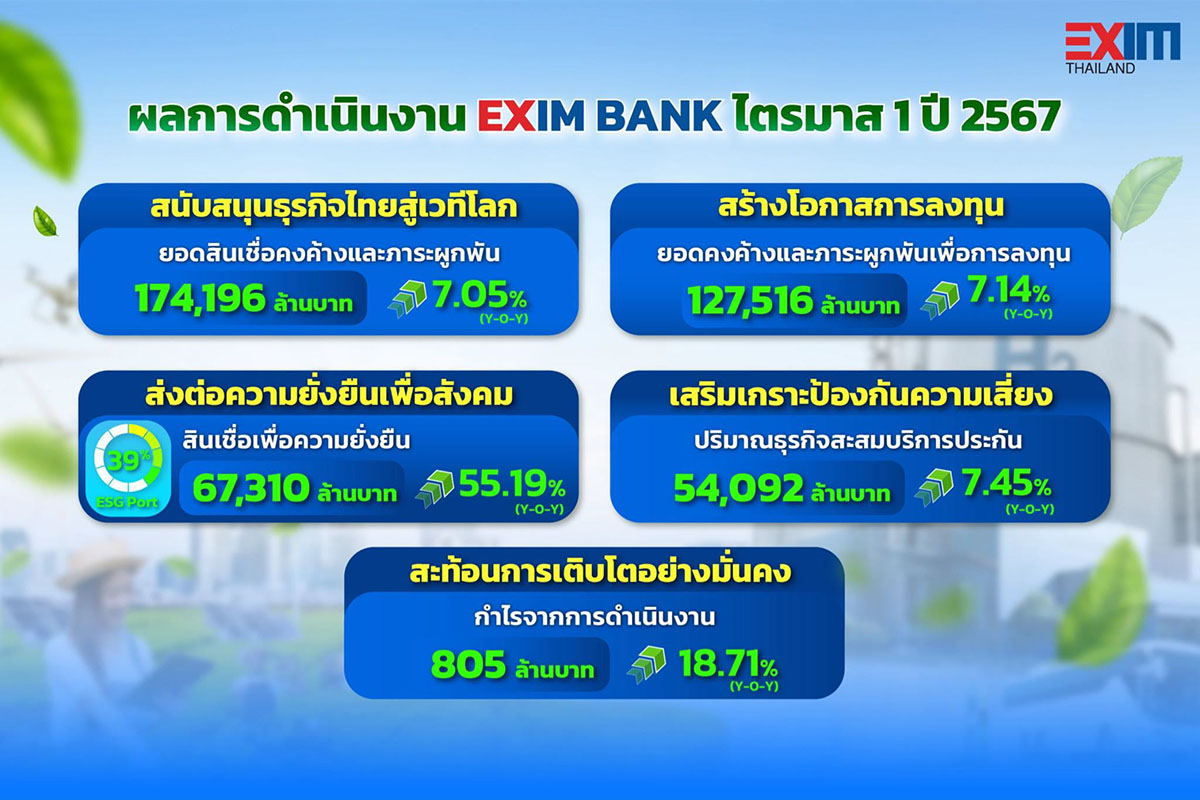 5047 EXIM info08